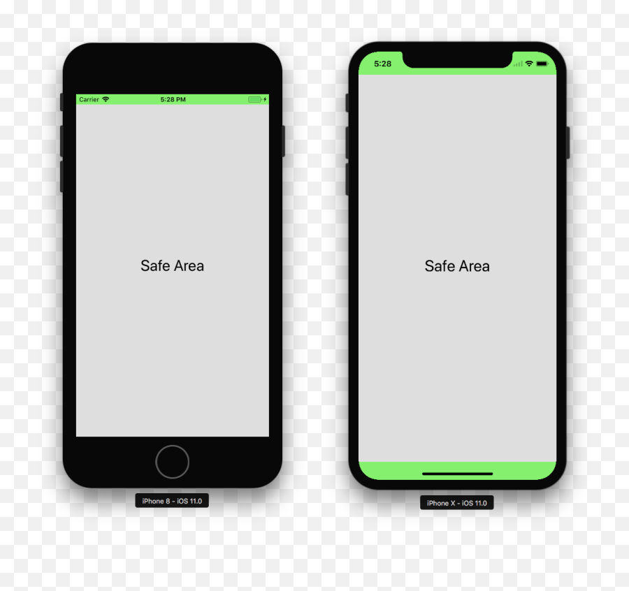 Ios Safe Area By Evgeny M Ios Developer At Rosberry By - Iphone X Display Png Emoji,Why Are Emoticons Not Coming Up In Ios11 Iphones 7 Plus