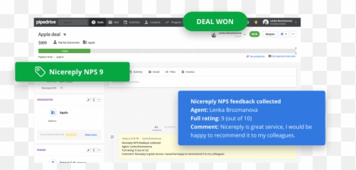 Measure Satisfaction With A Sales Rep Using Pipedrive - Language Emoji,Perplexed Look Emoticon