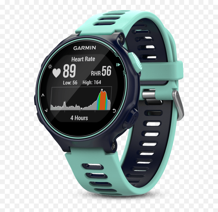 Garmin Forerunner 735xt Review Emoji,Garmin Forerunner 235 Emojis