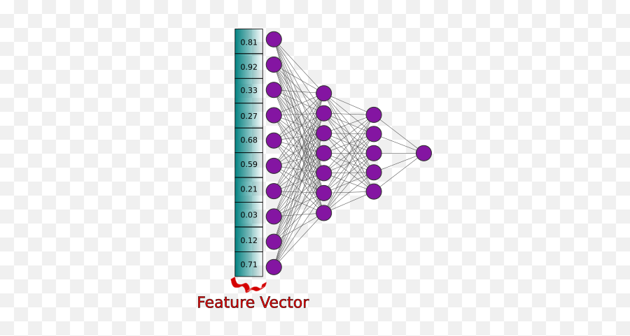 How To Turn Text Into Features A Comprehensive Guide Into Emoji,Tigao Qingxu Emotion Raising