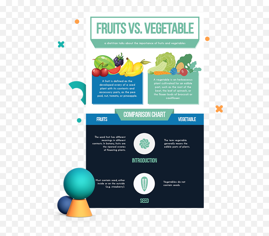 Free Comparison Infographic Templates - Create Now Visme Emoji,Emotion Dppt Soundfont Pokemon