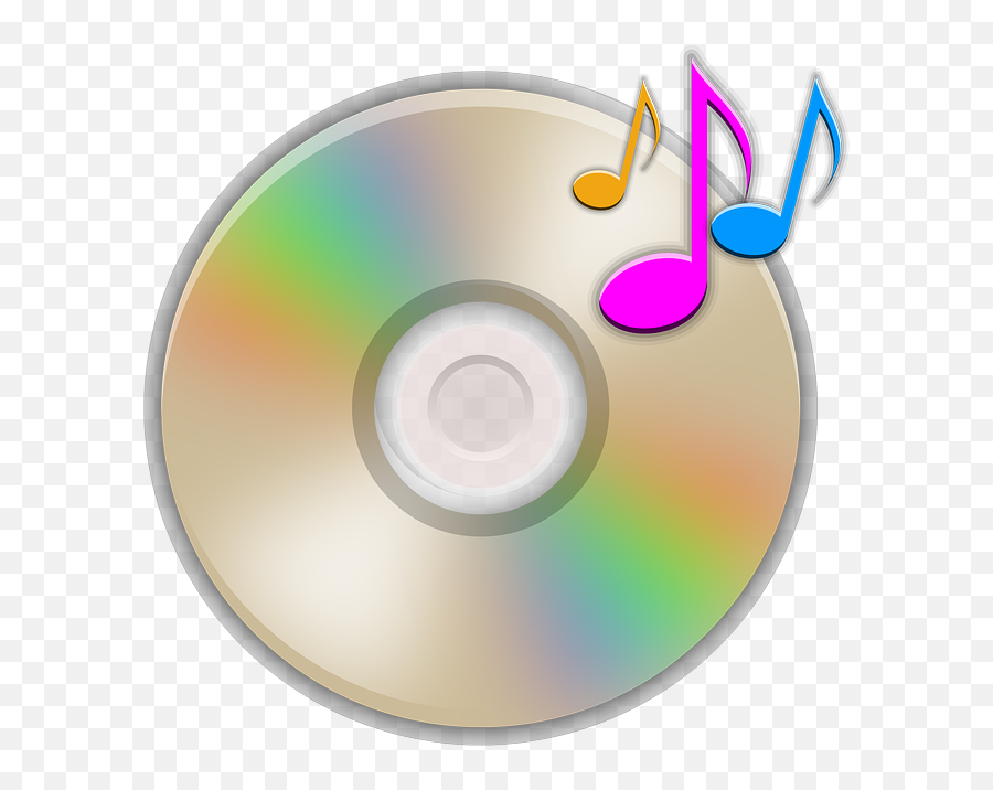 Latest Hip Hop Music News - Cd Rom Audio Compact Disc Logo Emoji,Fetty Wap Emojis