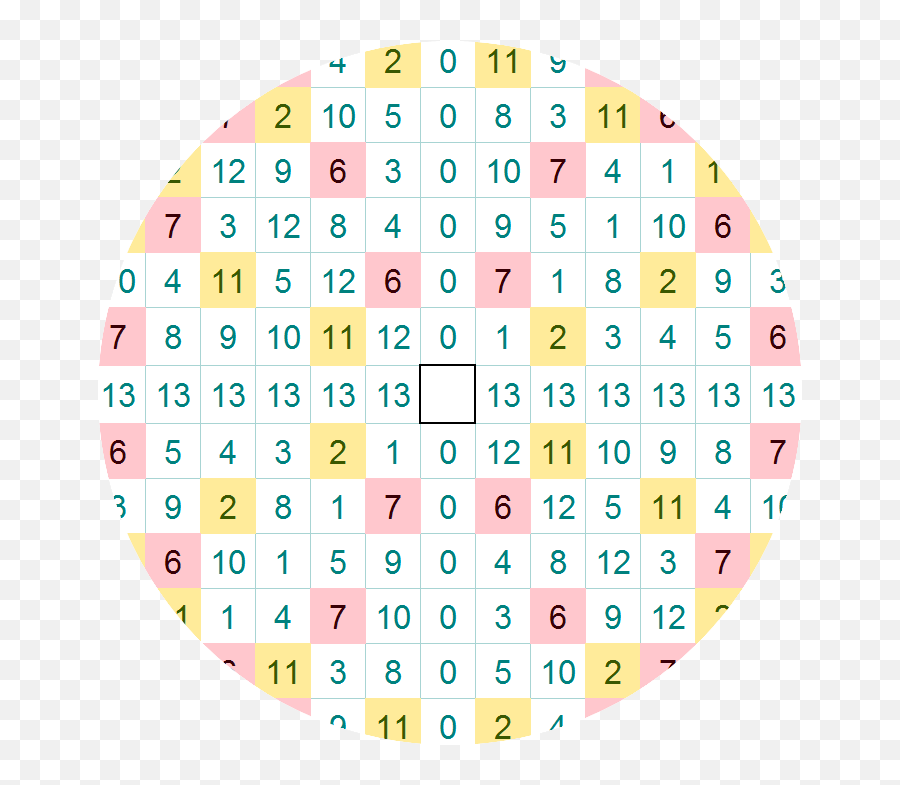 Nqueens Hashtag - Sudoku Emoji,Queen Chess Piece Emoji