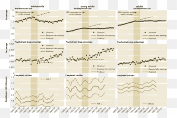 1 Boring Old Man - Language Emoji,Visualization How Hormones Influence Our Emotions Gif
