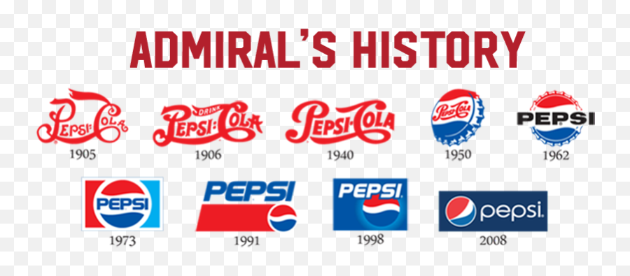 History Admiral Emoji,List Of Emojis On Pepsi Bottles