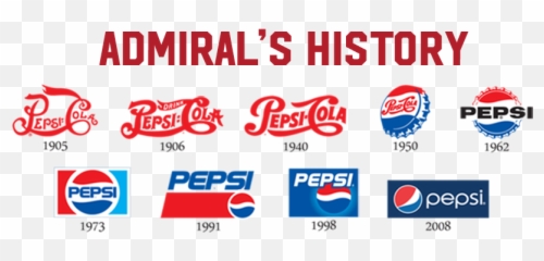 History Admiral Emoji,List Of Emojis On Pepsi Bottles