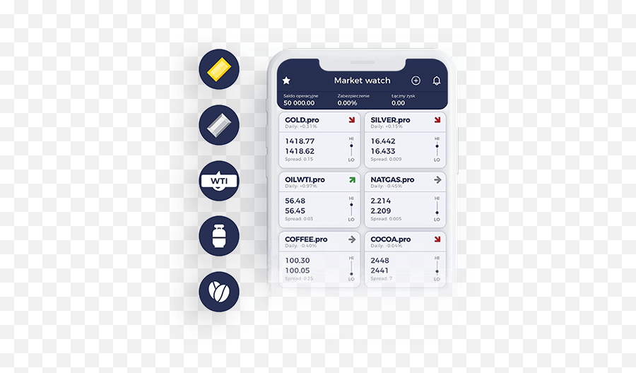 Commodities Tms Brokers - Vertical Emoji,Xrs Emotion 16 Siemens