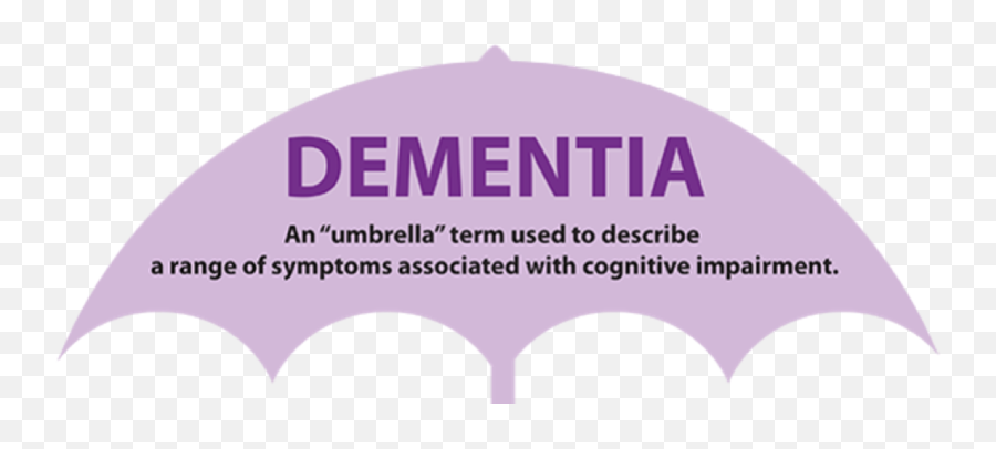 Webinar On The Difference Between Dementia And Alzheimeru0027s - Löwenbräu Emoji,Dementia Emotion Faces Chart
