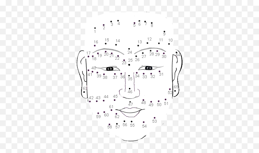 Mole Meaning Chinese Face Reading - Chinese Mole On Body Meaning Emoji,Chinese Facial Mapping Emotions