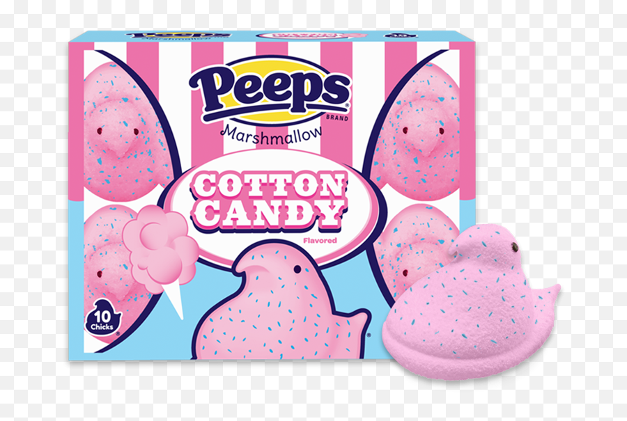 Candy U2013 Tagged Easter U2013 Usafoods Emoji,Peeps Bunny Emojis