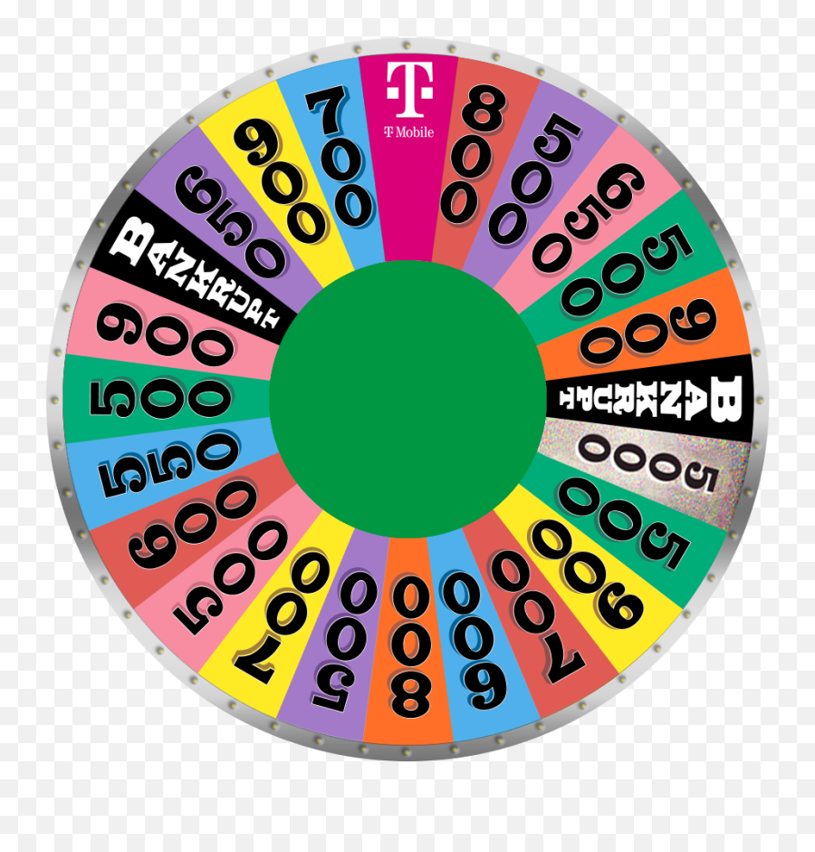 Wheel Of Fortune - Wheel Of Fortune Points Emoji,Wheelo F Emotions