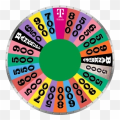 Wheel Of Fortune - Wheel Of Fortune Points Emoji,Wheelo F Emotions