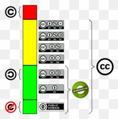 What Is Music Without Copyright Or Royalty - Free Music Full Emoji,Type Emoticons Gachi