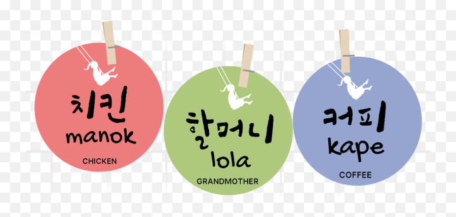 Talk Talk Korea Emoji,Korean Heart Hand Emoji