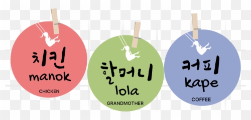 Talk Talk Korea Emoji,Korean Heart Hand Emoji