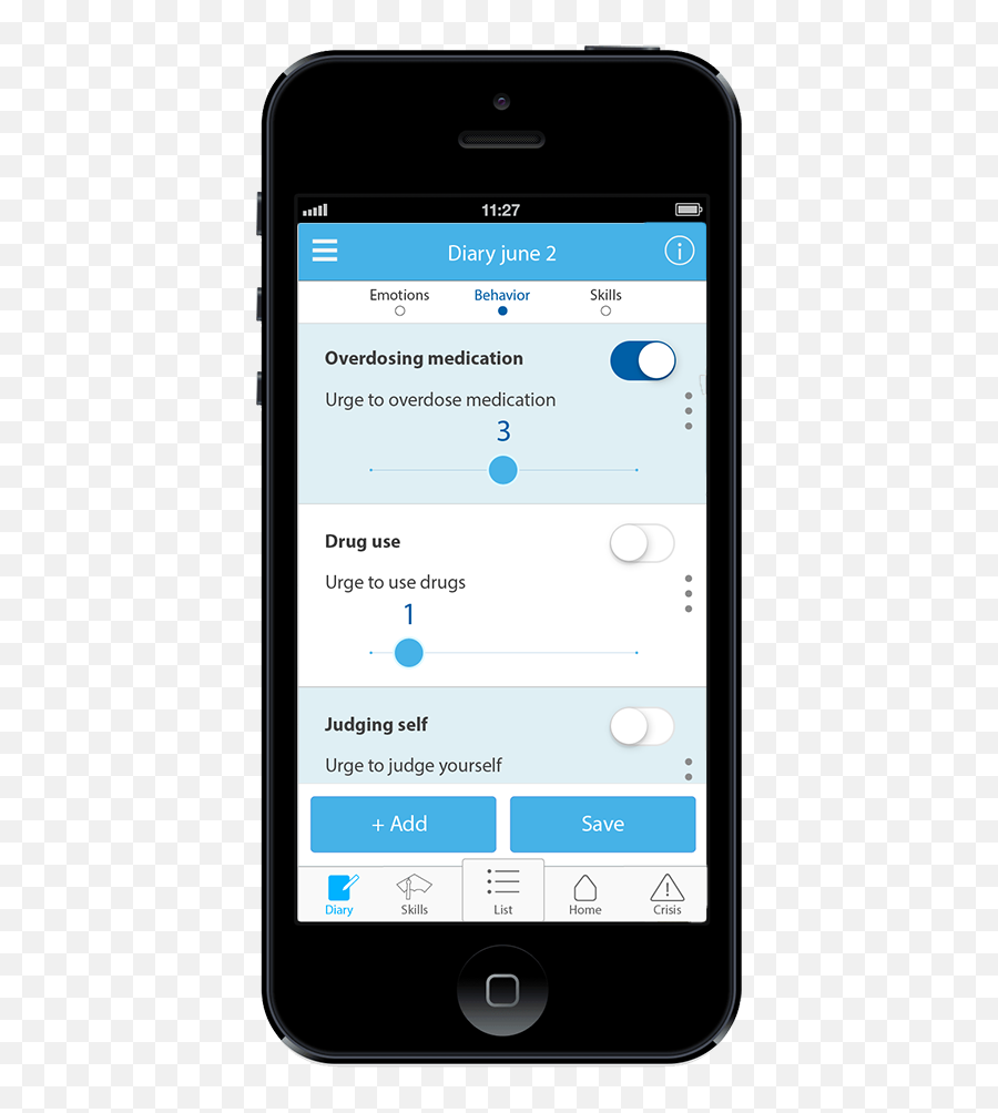 Dbt Self - Smartphone Emoji,Dbt Emotion Regulation Skills