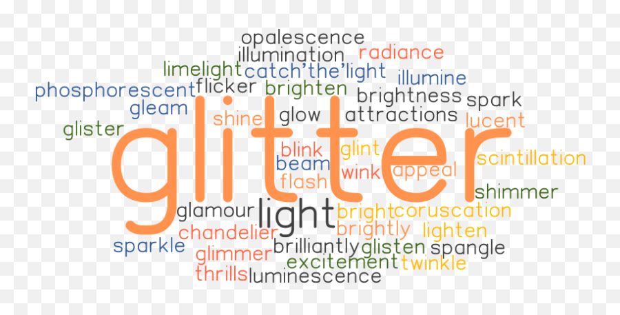 Glitter Synonyms And Related Words What Is Another Word - Dot Emoji,Particle Emotion Engine