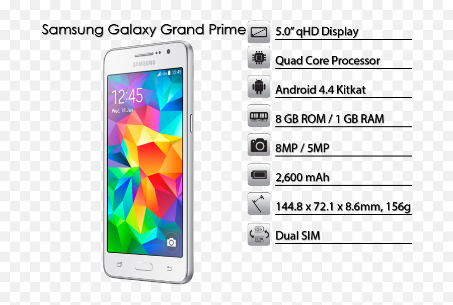 Samsung Grand Prime Review Harga Dan - Samsung Galaxy Grand Prime Price In Sri Lanka Emoji,How To Have Emojis On Galaxy Core Prime