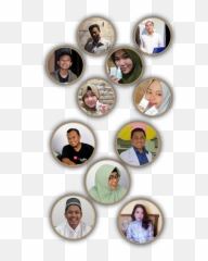 Mitra Heekea U2013 My Blog Emoji,Emoticon Mikir Bergerak Png