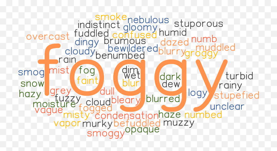 Mist Synonym Word - Dot Emoji,Numb Emoji