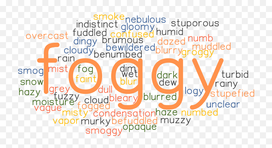 mist-synonym-word-dot-emoji-numb-emoji-free-emoji-png-images