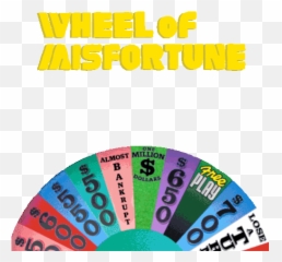 Wheel Of Fortune Wheel Of Misfortune - Dot Emoji,Wheelo F Emotions