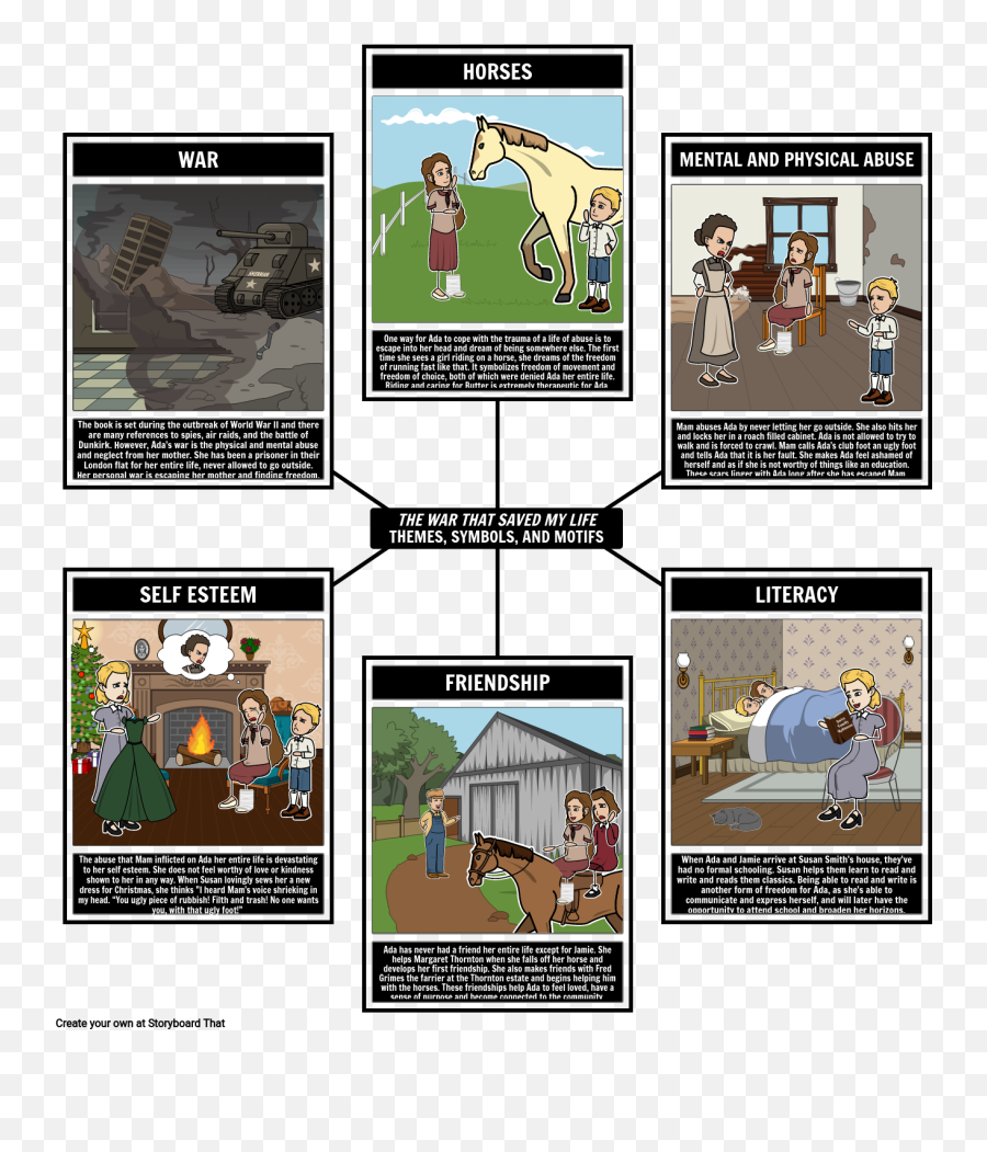 Themes Symbols And Motifs In The War That Saved My Life Emoji,How To Get Passed Single Letter Emoticons Themes Symbols And Motifs In The War That Saved My Life Emoji,How To Get Passed Single Letter Emoticons