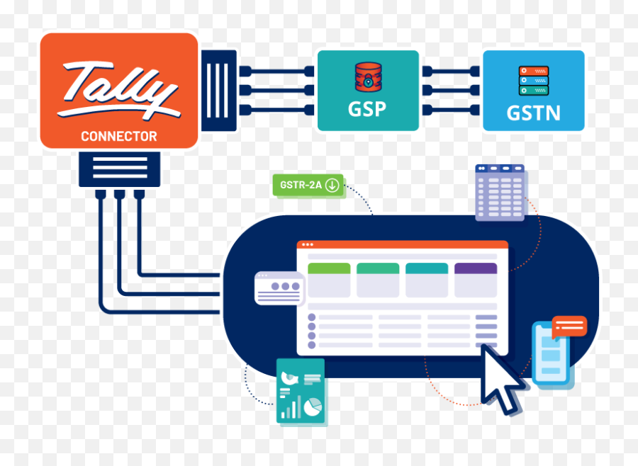 Online Gst Return Filing E - Tally Institute Of Learning Emoji,5 Tally Emoji