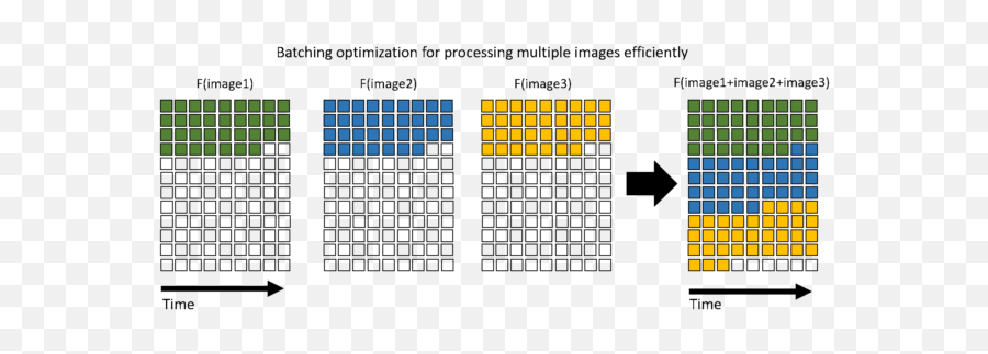 Building Transcription And Entity - Vertical Emoji,Emotion Revolution Tar File