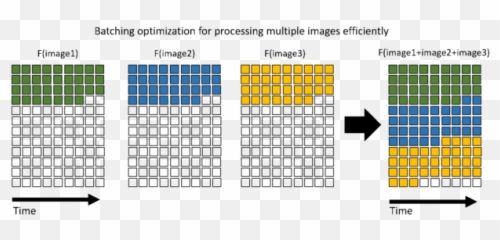 Building Transcription And Entity - Vertical Emoji,Emotion Revolution Tar File
