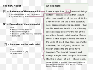 Essay Writing - Dot Emoji,Theory Of Constructured Emotions