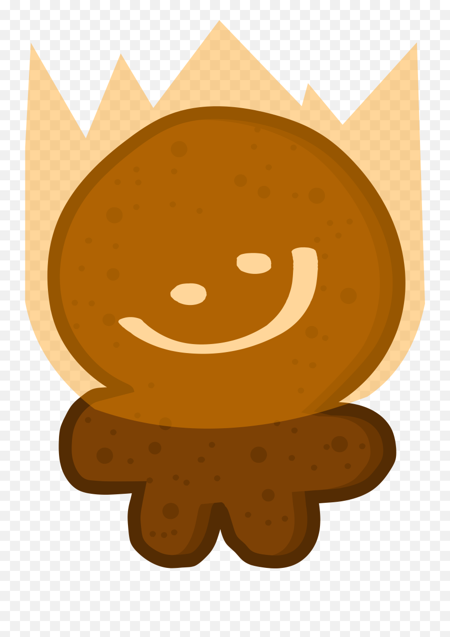 Flamingingerbread - Happy Emoji,Drop The Mic Emoticon Male