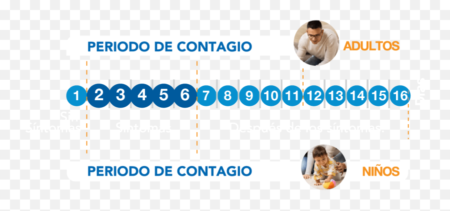 Ciam - Influenza Language Emoji,Emoticon De Vomito Para Whatsapp