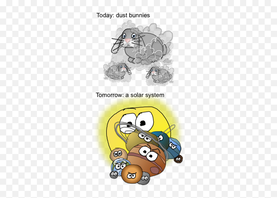 223 How To Build A Solar System U2013 Physical Geology Emoji,Solar's Emotion Part 3