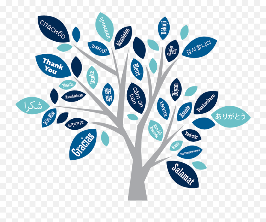 Thank You La Care Providers La Care Health Plan Emoji,Emotion Tree Art