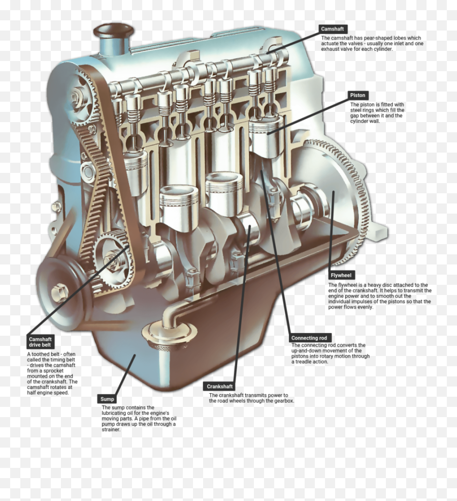 Nationsautoparts U2013 Engine And Transmission Insurance Salvage Hub Emoji,Emotion Rebel Lynx Plus Lite Throttle