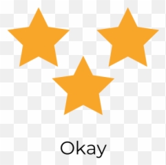 Review Us - Gulf Coast Marine Emoji,Tgc Star Emoji