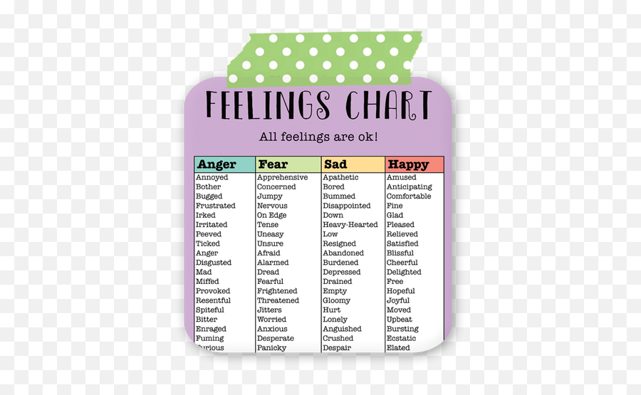 Happy Camper Counseling - Fun Horizontal Emoji,Free Printable Emotions Chart