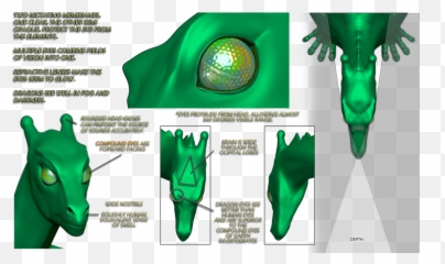 Pernese Dragon Anatomy - Pern Dragon Anatomy Emoji,