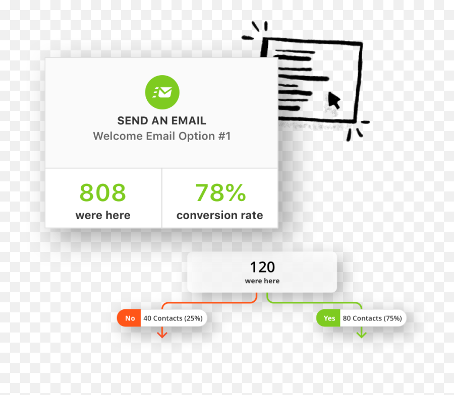 Ontraport Vs Infusionsoft By Keap Review Crm - Vertical Emoji,Emoticons In Infusionsoft Broadcast