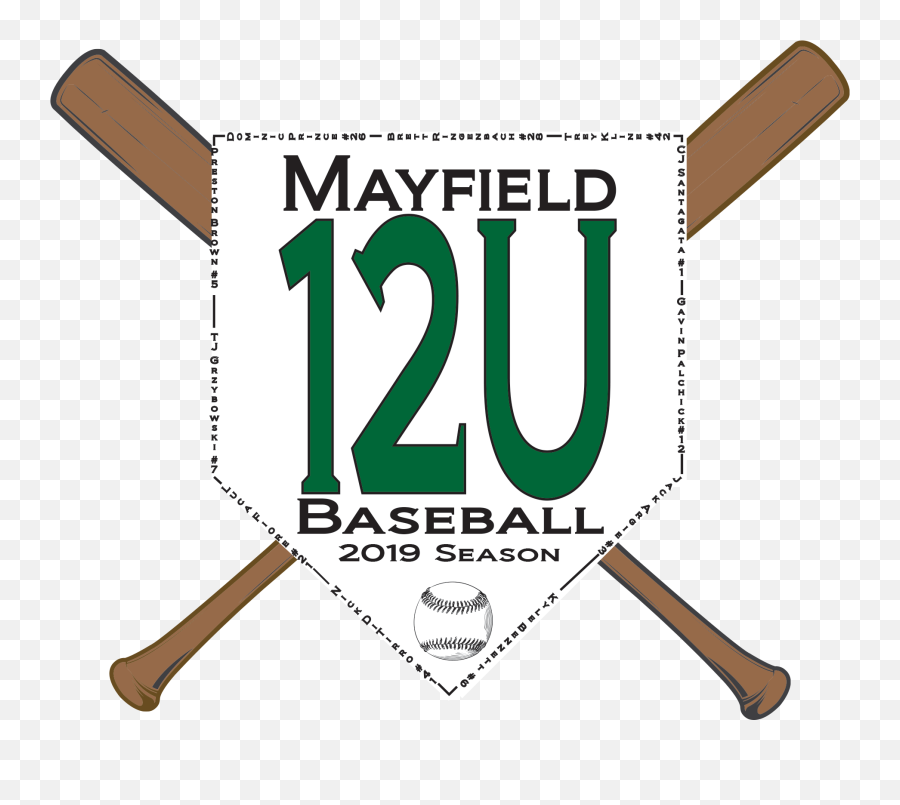 Mayfield Baseball 2019 Fundraiser February 23 2019 - For Baseball Emoji,Baseball Player Emoji Manny Machado