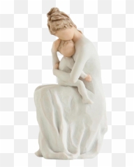 Willow Tree Figurines Willow Tree - Mother Willow Tree Figurines Emoji,Ceramics Sculpture To Express Emotion