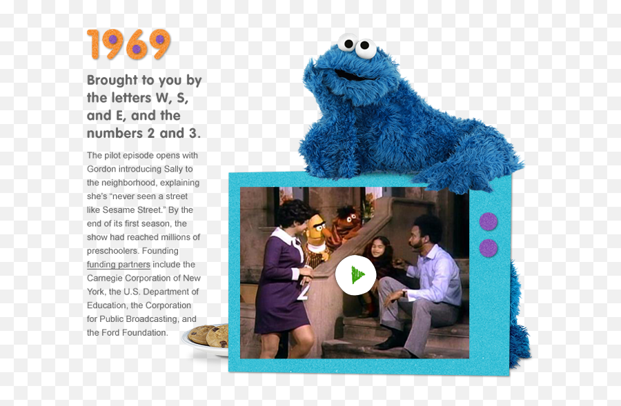 40 Years And Counting - 1969 Emoji,Sesame Street Count Numbers Emoticon