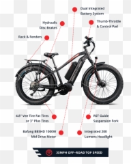 Ultimate - Biktrix Stunner Emoji,Battery For Emotion Ebike