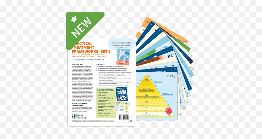 Social Thinking Frameworks Collection Practical Treatment Frameworks Set 2 - Vertical Emoji,Teaching Emotions Autism