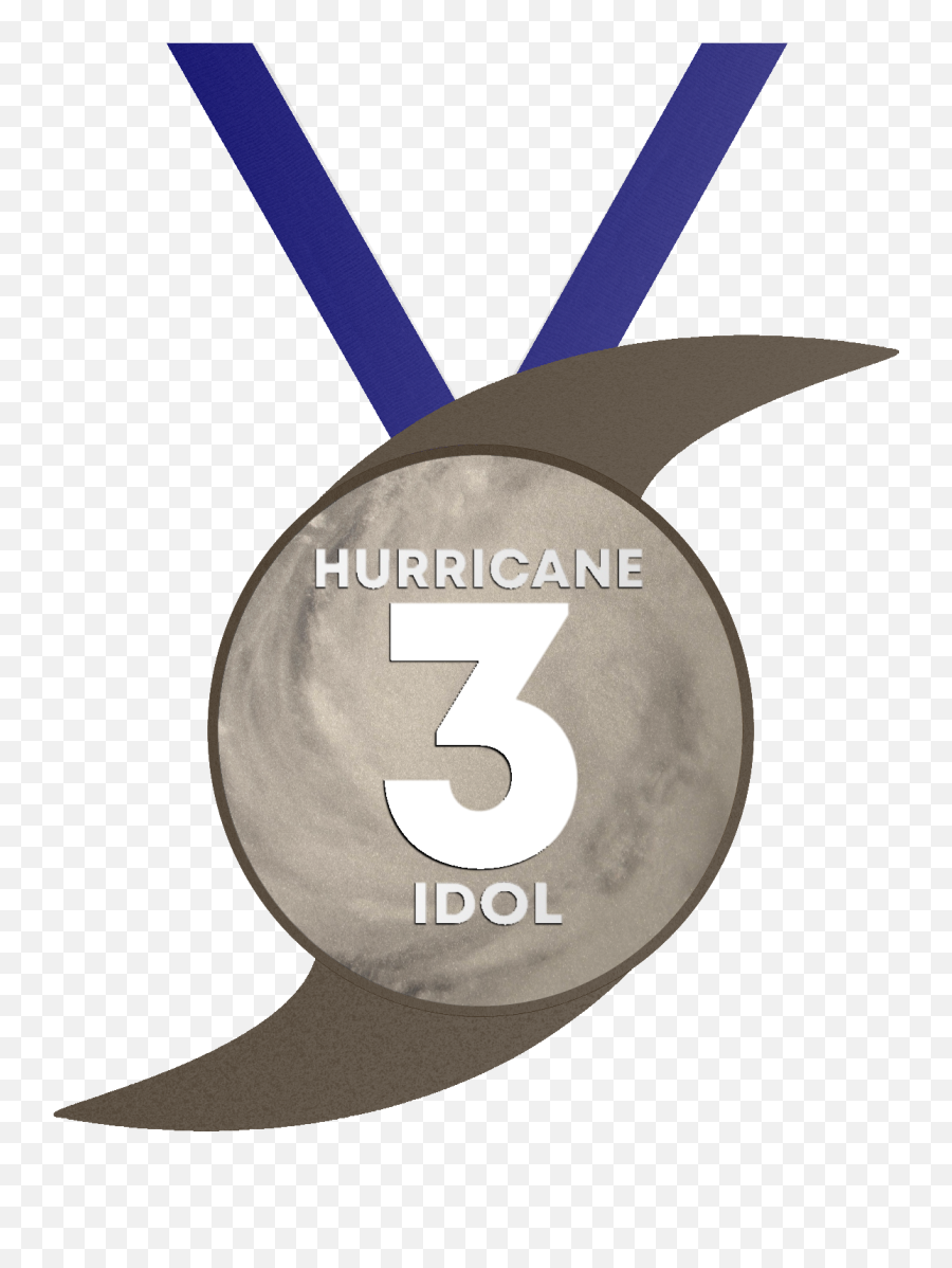 Hypothetical Hurricanes Wikimedals Hypothetical Emoji,Bronze Emoji