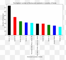 Noida - Vertical Emoji,Unison League Emojis