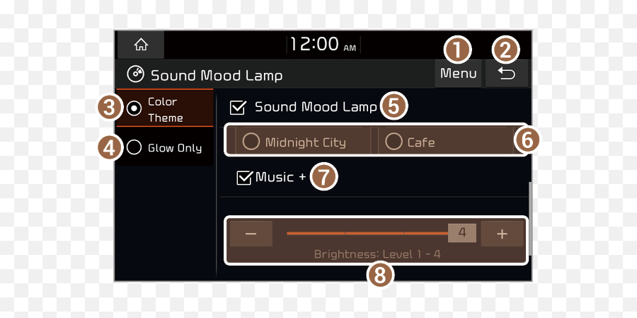 Using The Sound - Language Emoji,Light Color Emotion