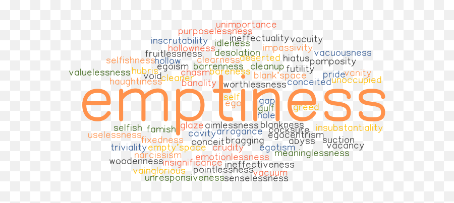 Synonyms And Related Words - Dot Emoji,Emotion Related To Vanity
