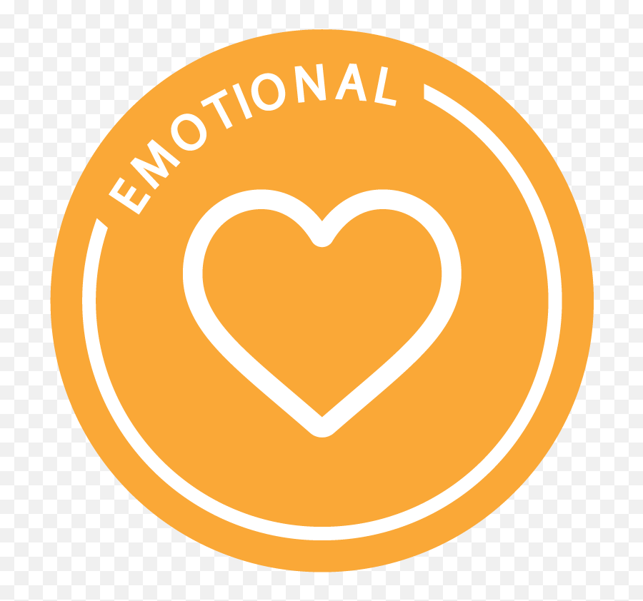 Wellness Services Northwest Emoji,Emotions Students Feel On Final Week